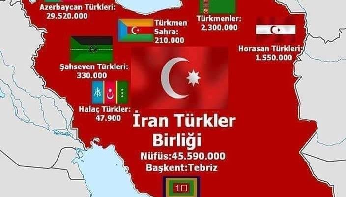 İran’daki Türkler
