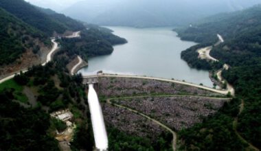 Kar Bursa’daki barajlara yaradı mı? İşte doluluk oranları