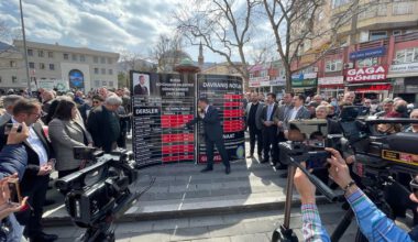 Türkoğlu: Bursa’nın en büyük sorunu Alinur Aktaş