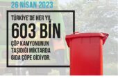 Sofra/Compass Group Türkiye “Yemek İsrafı ile Mücadele”ye Dikkat Çekiyor  Türkiye her yıl 18,1 milyon ton  gıda israf ediyor