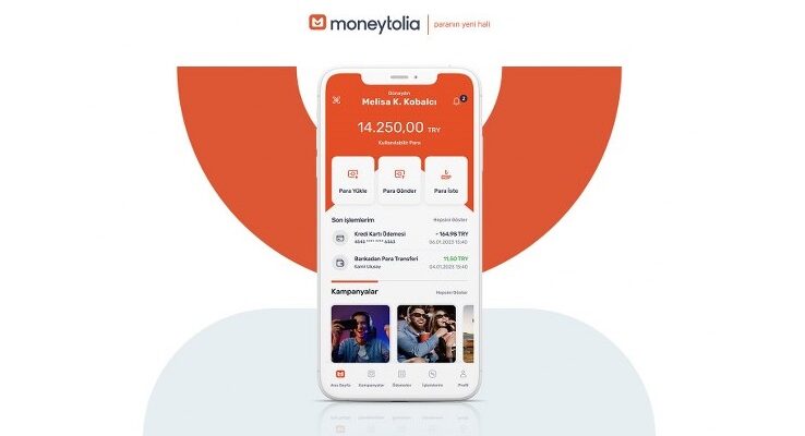 Moneytolia ile Fintech Dünyasında Paranın Yeni Hali Başlıyor