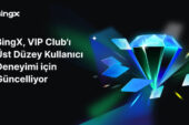 BingX, VIP Club’ı Üst Düzey Kullanıcı Deneyimi için Güncelliyor