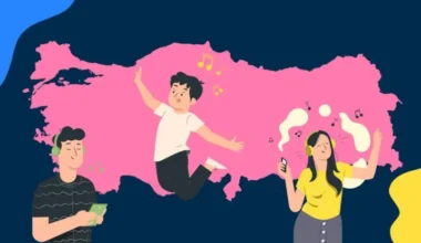 Türkiye’nin yabancı müzik dinleme alışkanlıkları açıklandı!