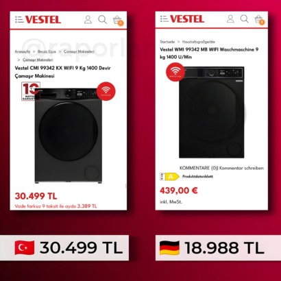 Ceyhun İrgil’den Yerli Ürün Fiyatlarına Eleştiri: “Aynı Ürün Almanya’da 17 Bin TL, Türkiye’de 30 Bin TL”