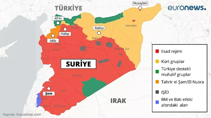Suriye Kazanı ve Biz
