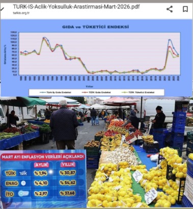 GIDAYA ULAŞMA