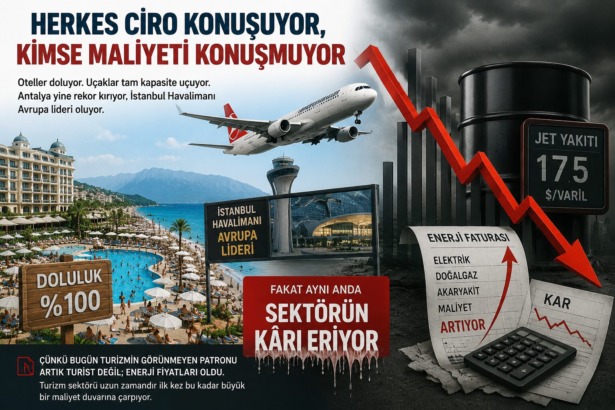 “Turizm Sektörü Artık Misafir Değil, Maliyet Ağırlıyor”