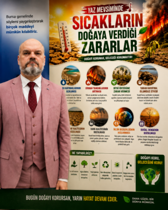 “Doğanın İhtiyaçlarını Görmezden Gelemeyiz”