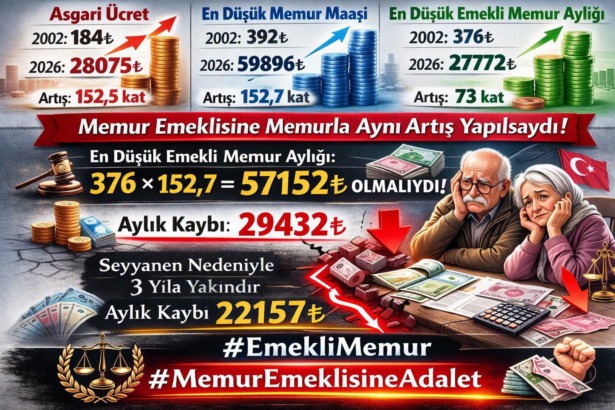 “2023’ten Bu Yana Adalet Bekliyoruz, Hak Kaybımız Giderilsin”