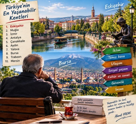 EN YAŞANABİLİR KENT HANGİSİ?