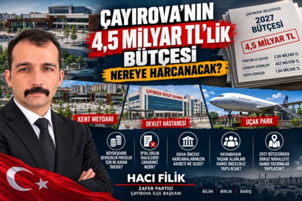 Çayırova’nın 4,5 Milyar Liralık Bütçesi Tartışma Konusu: Yatırımlara Ne Kadar Pay Ayrıldı?